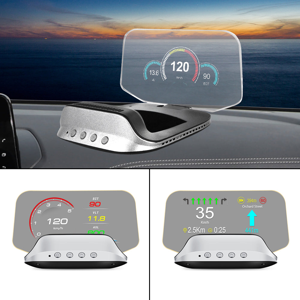 Display Digital Counter