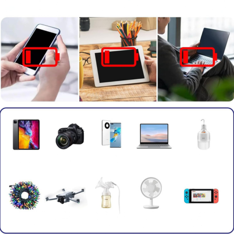 Convertor de curent auto – prize de perete și porturi USB rapide