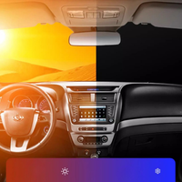 Zonnescherm Vouwbaar – Compact Ontwerp En Snelle Installatie 