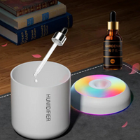 LED Aroma Diffuser – Elegantie en Frisheid in de Auto 