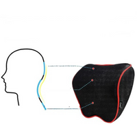 Ergonomická opěrka hlavy Auto – Relaxační balíček 