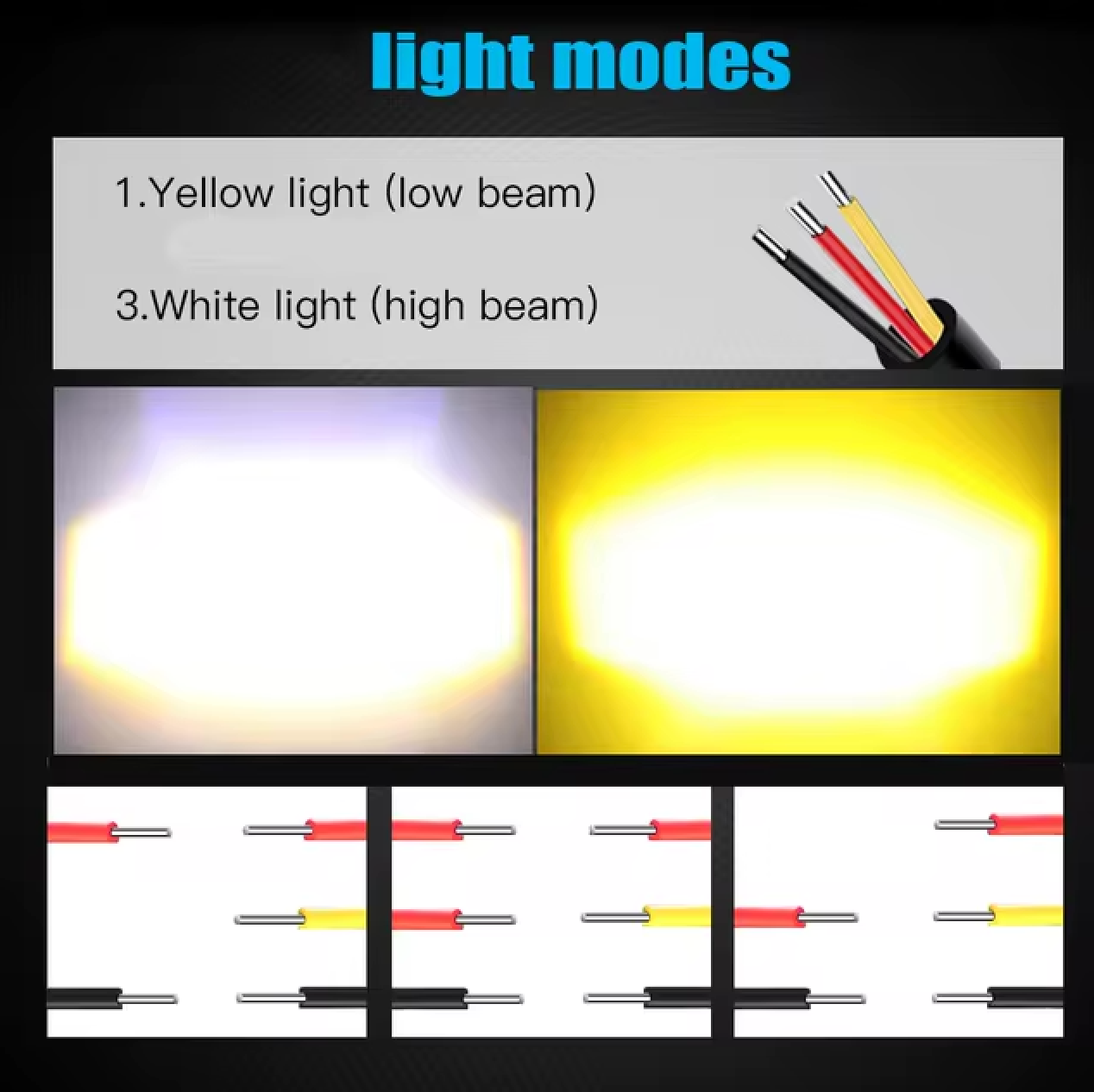 Iluminare LED de Înaltă Performanță pentru Motoare și Vehicule cu 4 Roți 